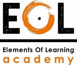 Bildquellenverzeichnis 24 Train-the-Trainer, Persönlichkeit-Test, Weiterbildung für Unternehmen und Selbständige mit der bioLogic-Methode