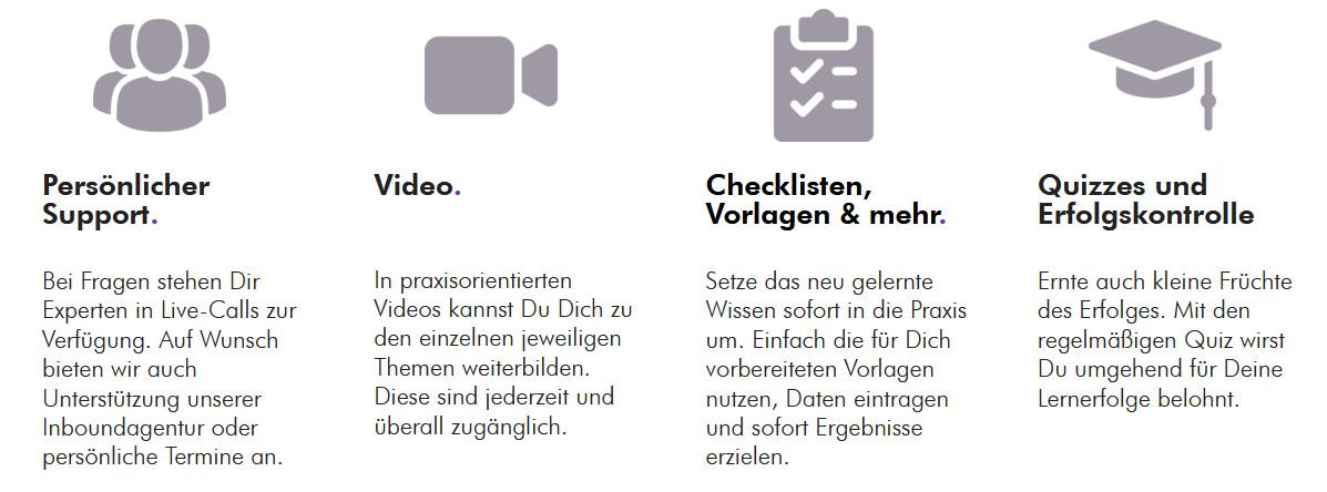 Onlinecoaching und Persönlichkeitsbildung sowie Persönlichkeit-test bei bioLogic