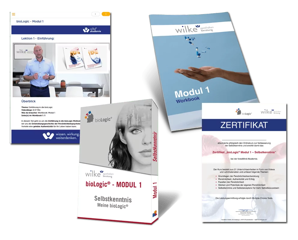 Bildquellenverzeichnis 5 Persönlichkeitsmethode